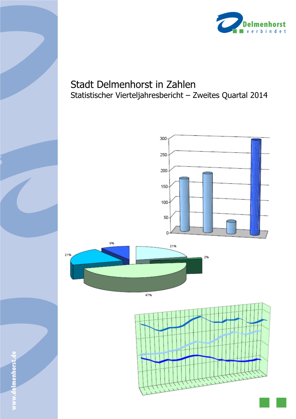 Stadt Delmenhorst in Zahlen Statistischer Vierteljahresbericht – Zweites Quartal 2014