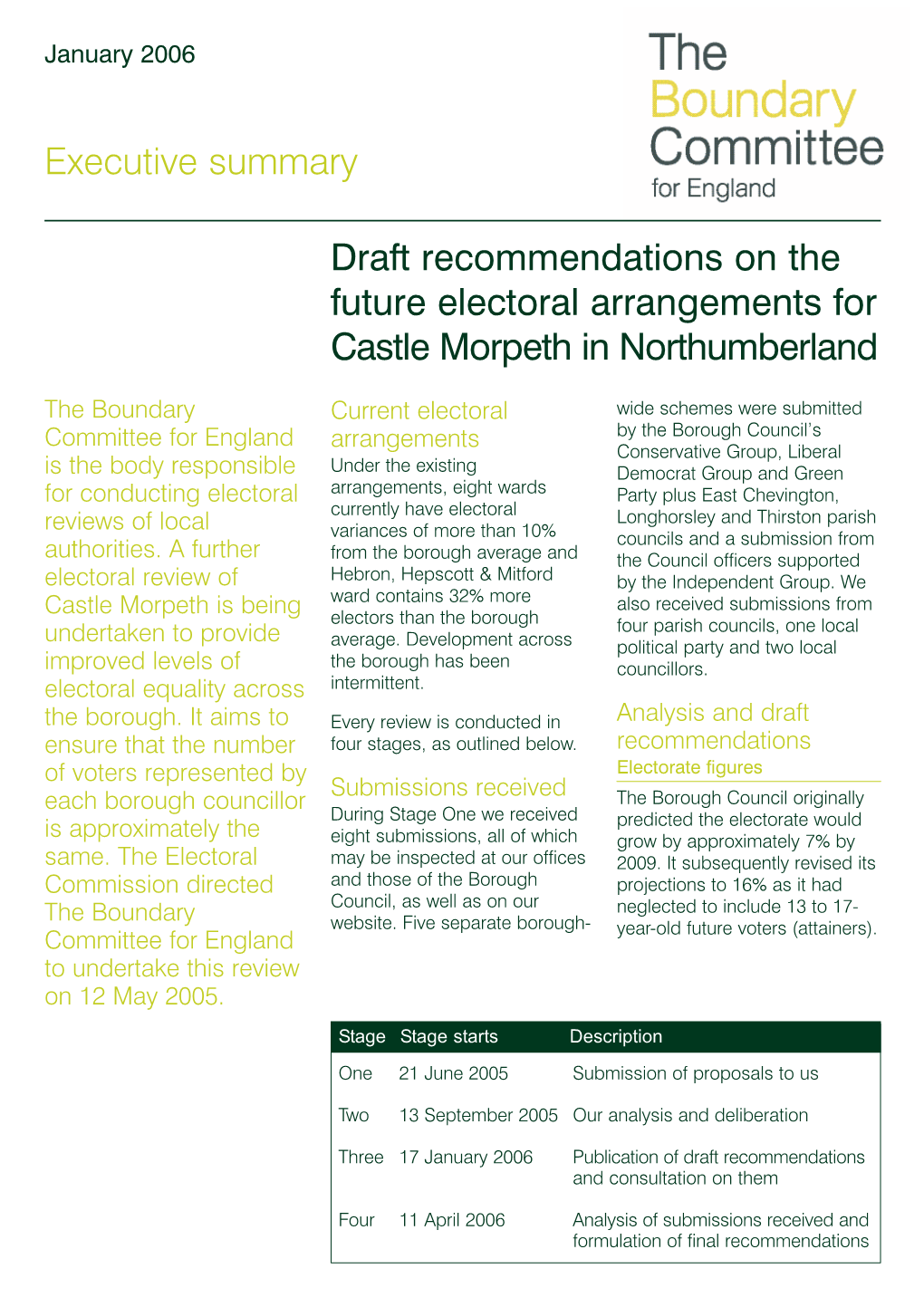 Castle Morpeth Exec Summary.Qxp