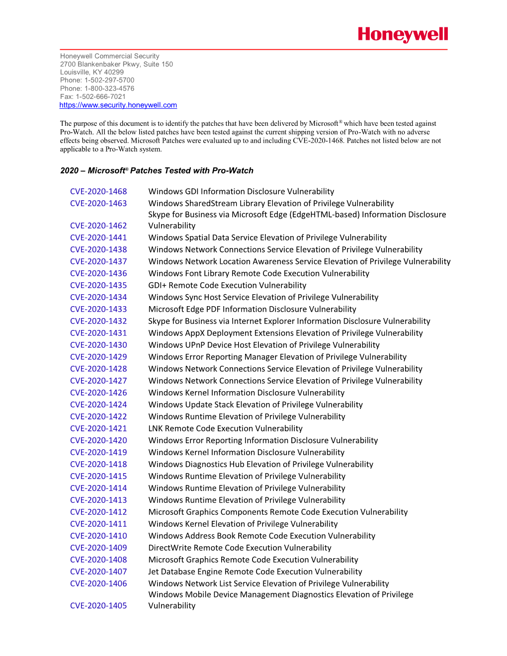 Microsoft Patches Were Evaluated up to and Including CVE-2020-1468