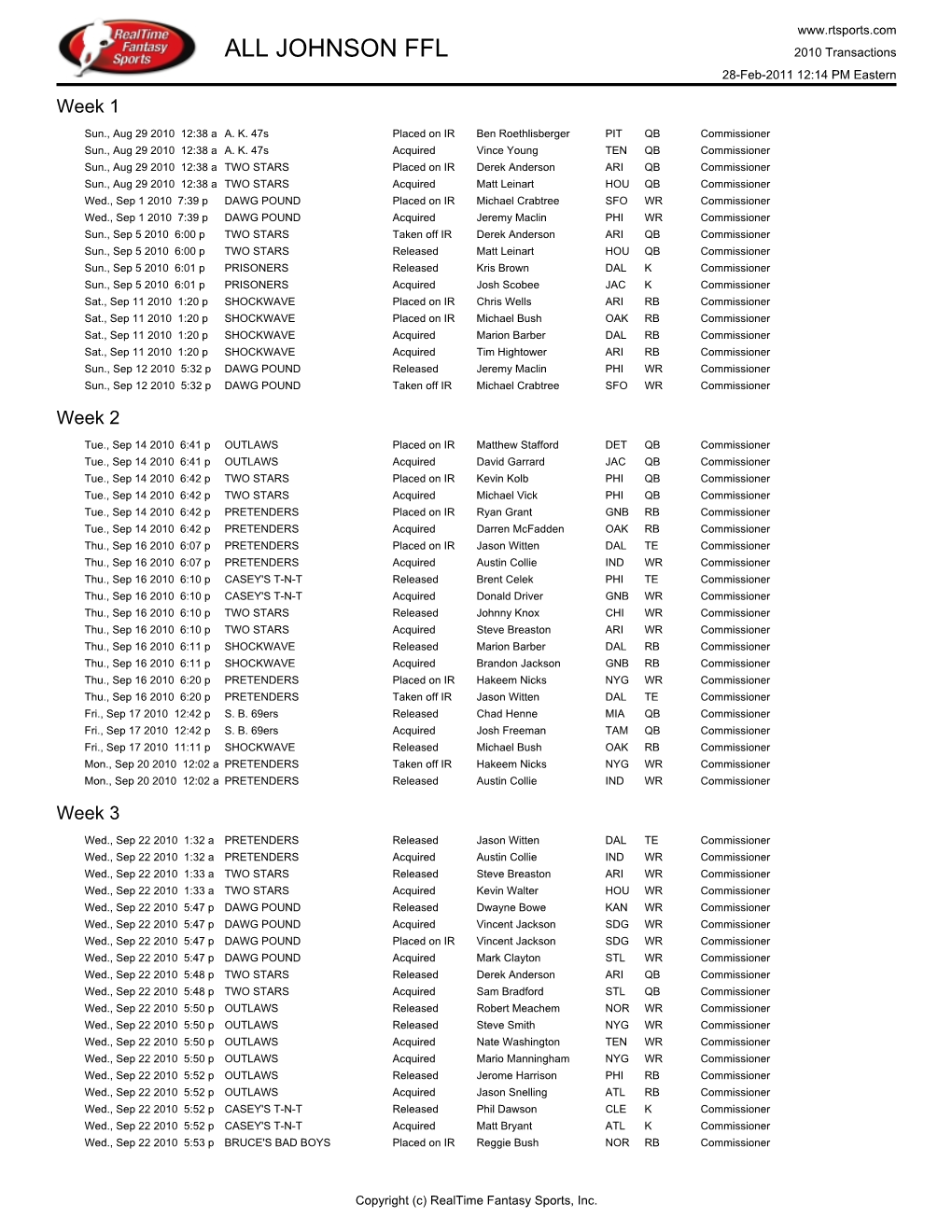 ALL JOHNSON FFL 2010 Transactions 28-Feb-2011 12:14 PM Eastern Week 1