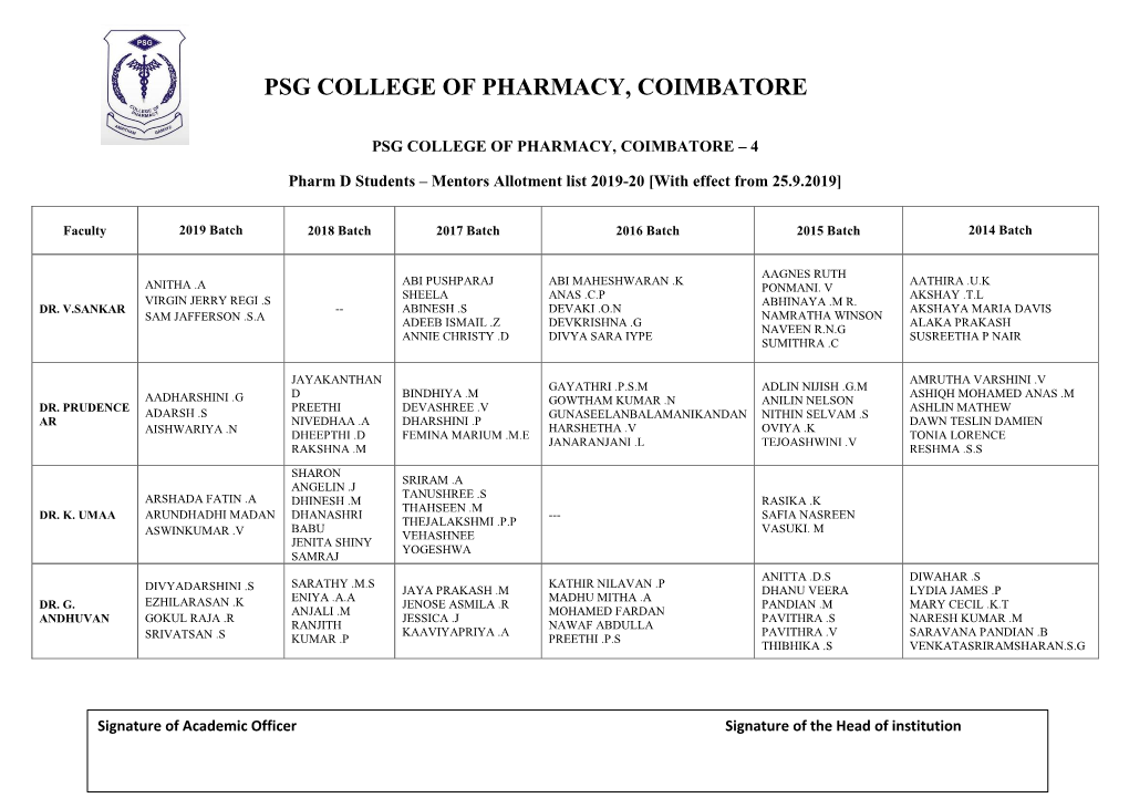 Pharm.D Mentor-Mentee List