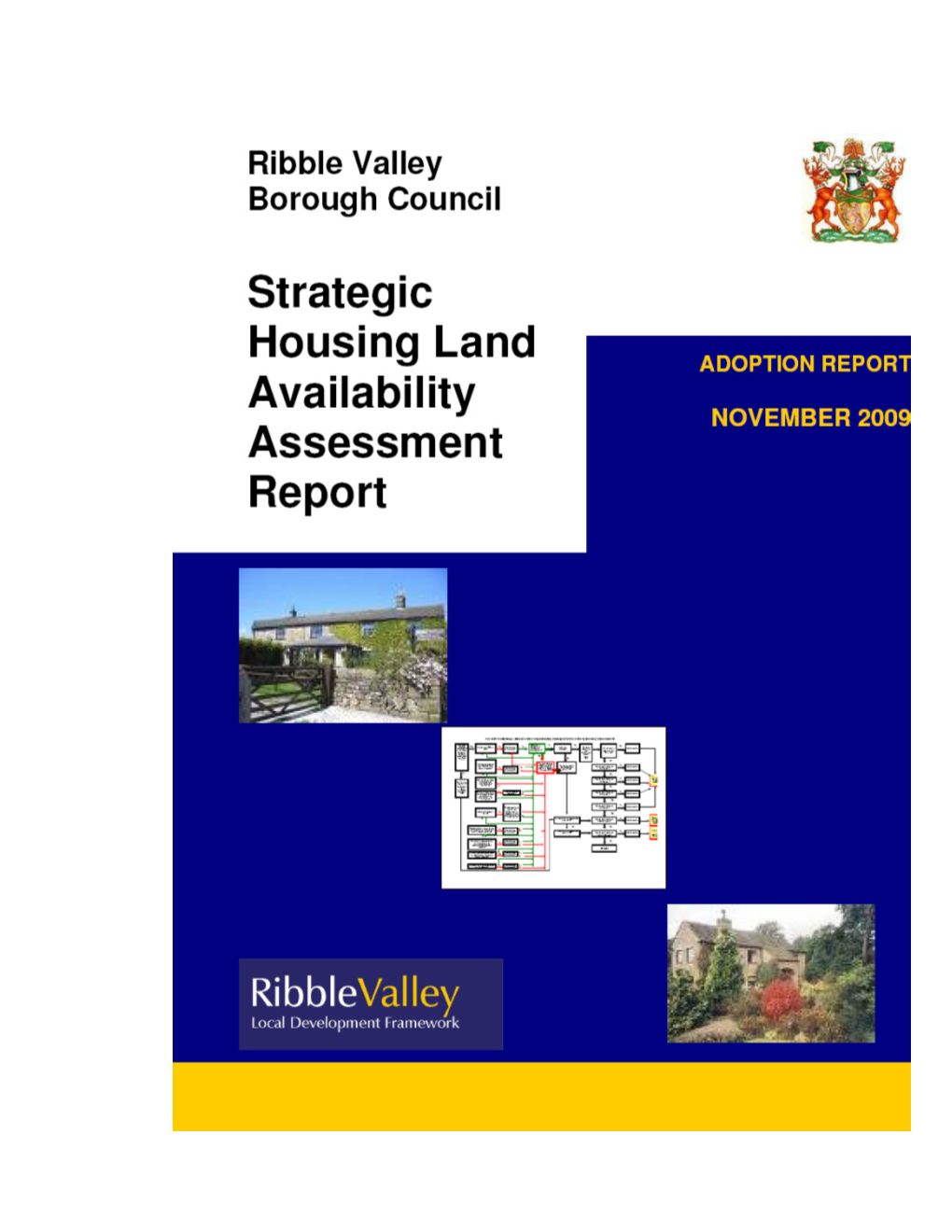 Strategic Housing Land Availability (SHLAA)