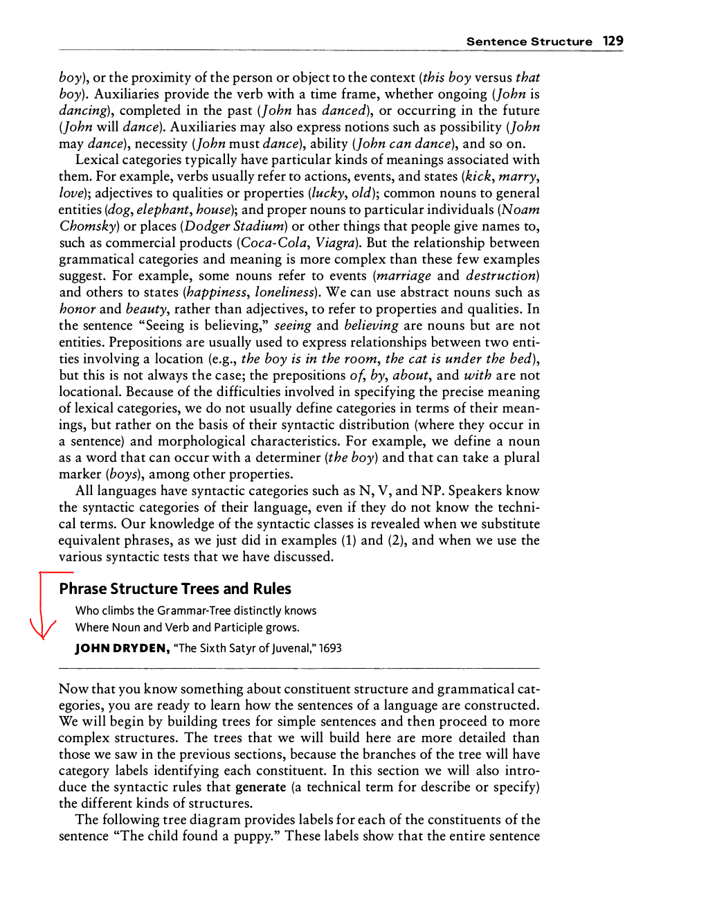 Phrase Structure Trees and Rules Who Climbs the Grammar-Tree Distinctly Knows Where Noun and Verb and Participle Grows