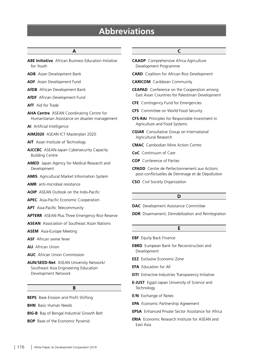 Abbreviations (PDF)