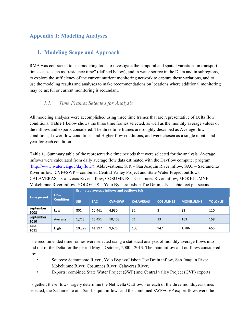 Appendix 1: Modeling Analyses