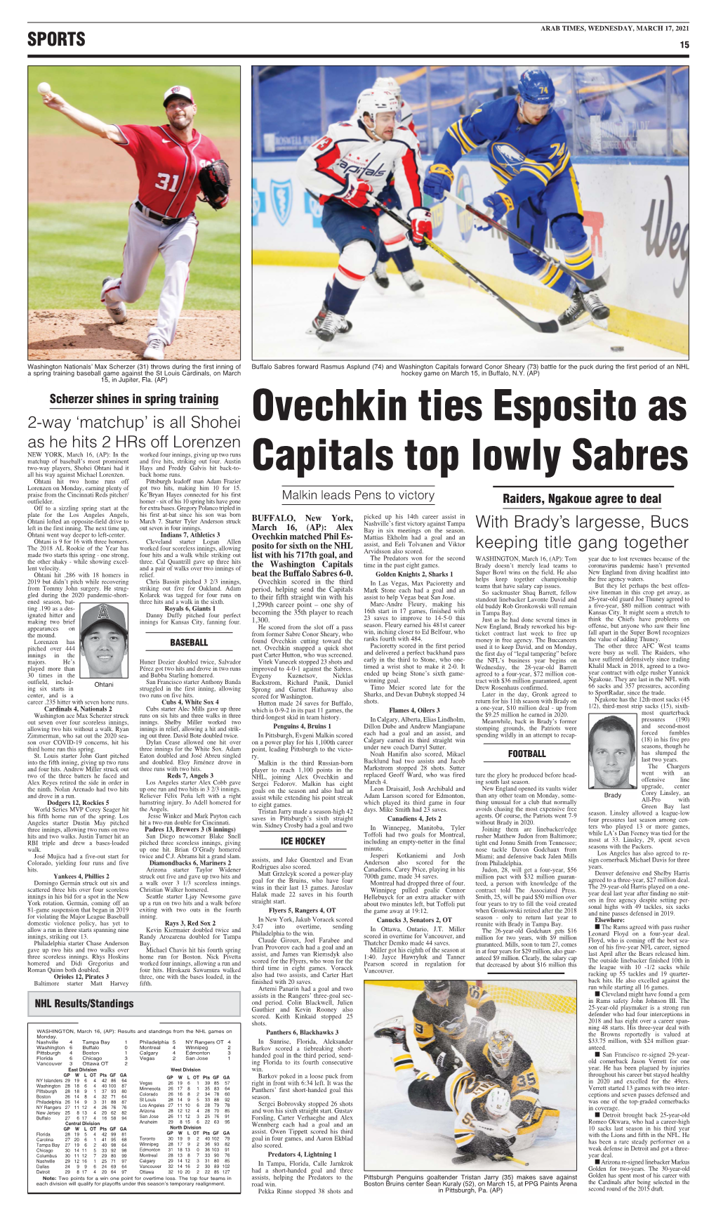 Ovechkin Ties Esposito As Capitals Top Lowly Sabres