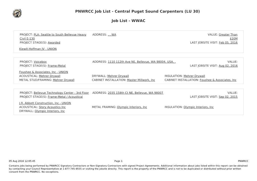 WWAC PNWRCC Job List