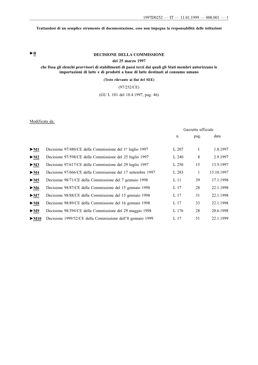 DECISIONE DELLA COMMISSIONE Del 25 Marzo 1997 Che Fissa Gli