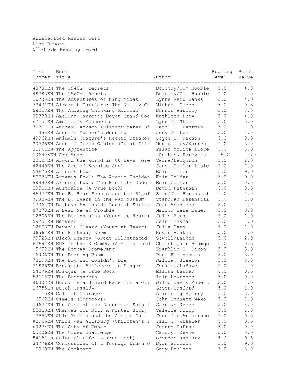 Accelerated Reader Test List Report 5Th Grade Reading Level Test Book