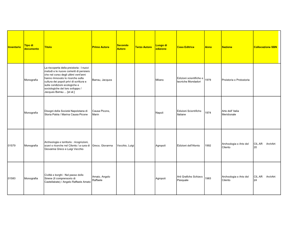 Inventario Tipo Di Documento Titolo Primo Autore Secondo Autore