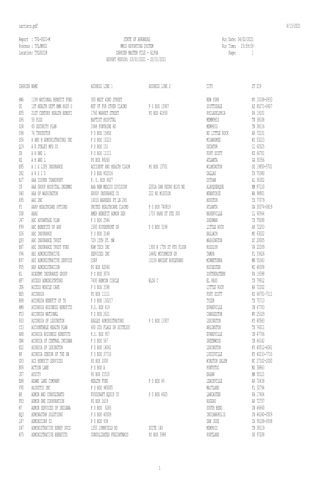 TPL Carrier Codes