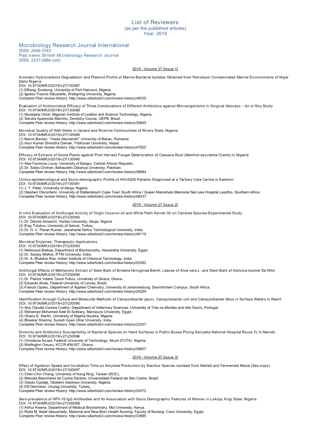 List of Reviewers (As Per the Published Articles) Year: 2019