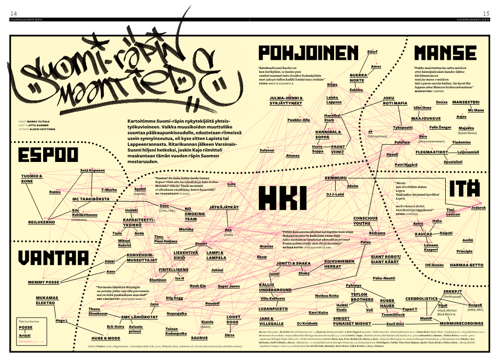 Kartoitimme Suomi-Räpin Nykytekijöitä Yhteis- Puukko-Allu Stark Kartta Otto Donner Otsikko Aleksi Vaittinen Työkuvioineen