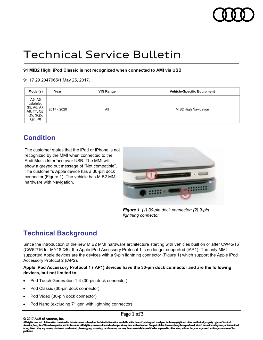 Condition Technical Background