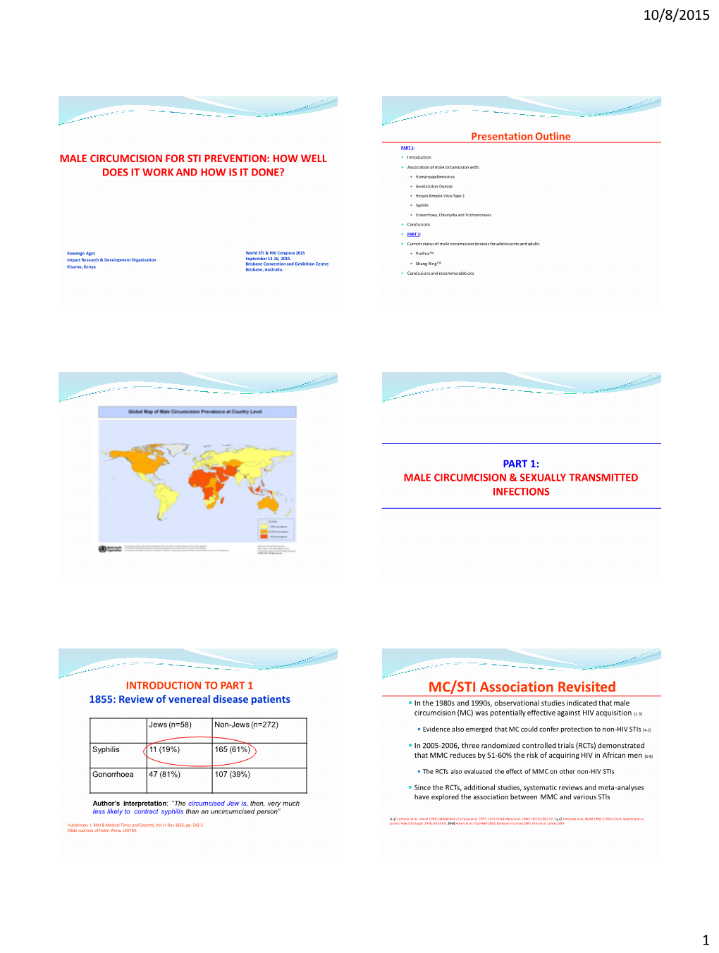 10/8/2015 1 MC/STI Association Revisited