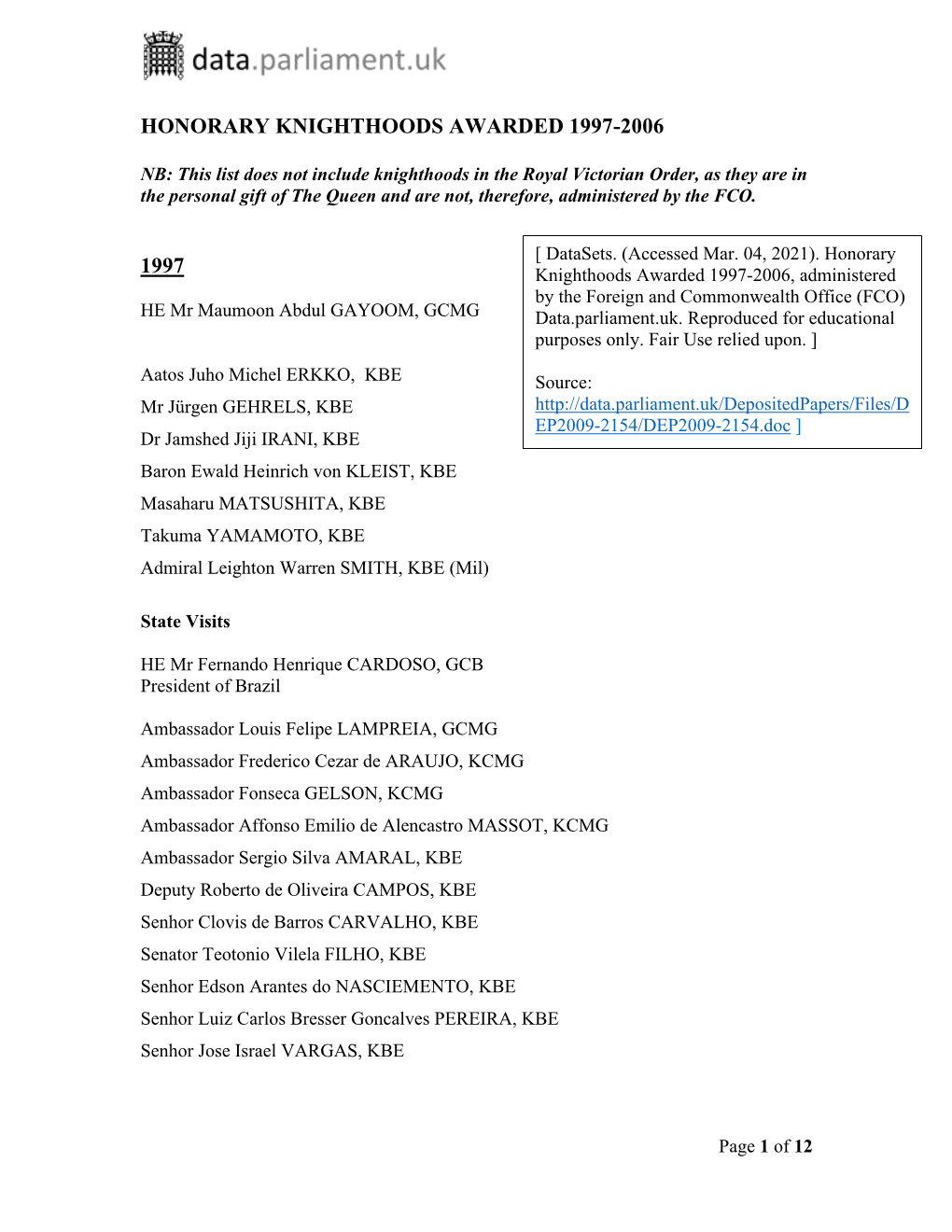 Honorary Knighthoods Awarded 1997-2006 1997