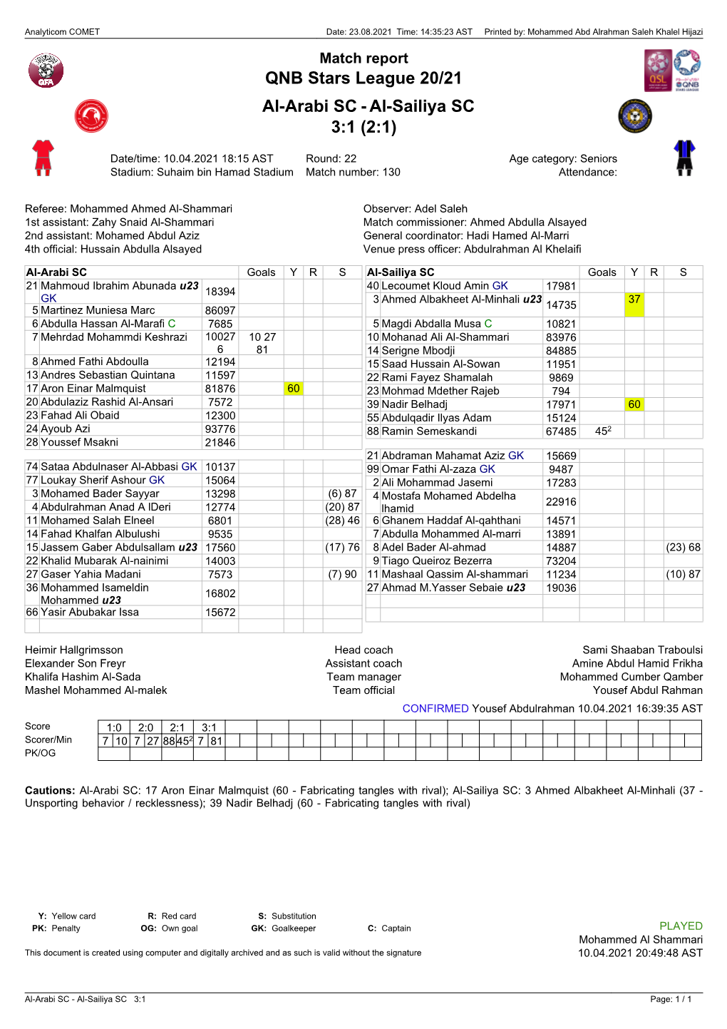 QNB Stars League 20/21 Al-Arabi SC 3:1 (2:1) Al-Sailiya SC