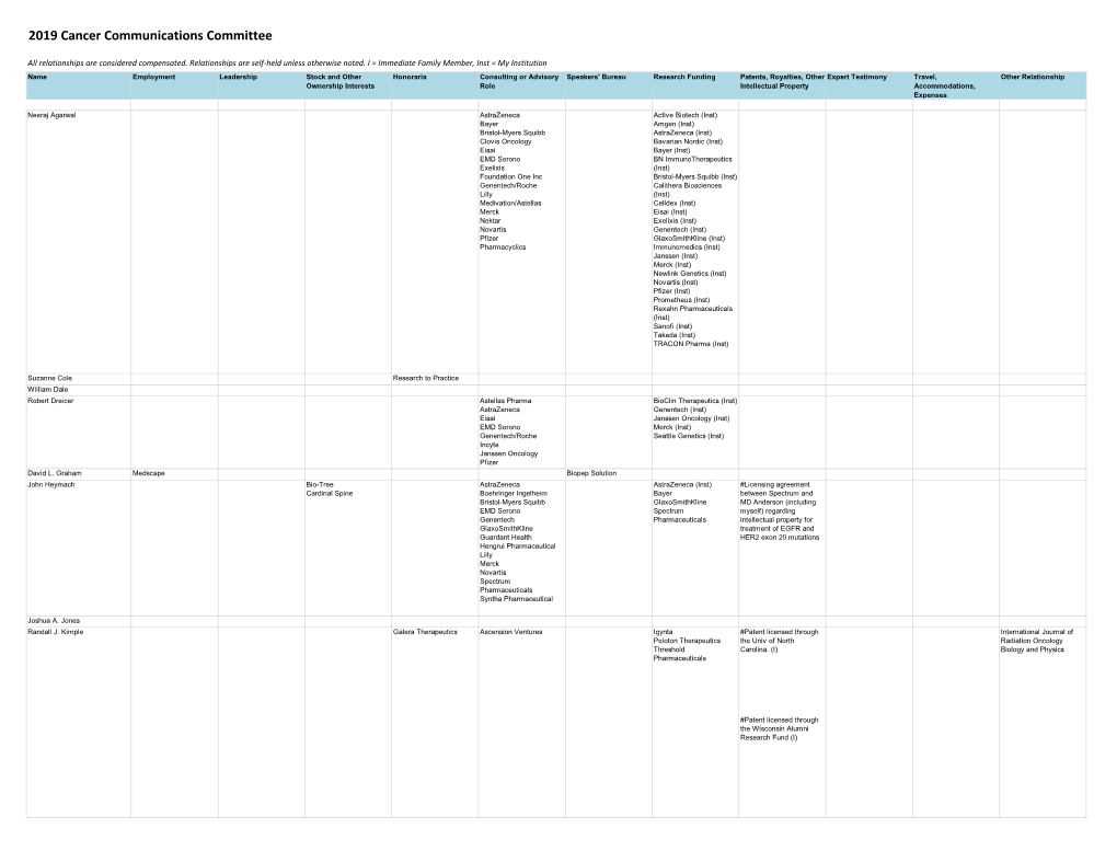 2019 Cancer Communications Committee