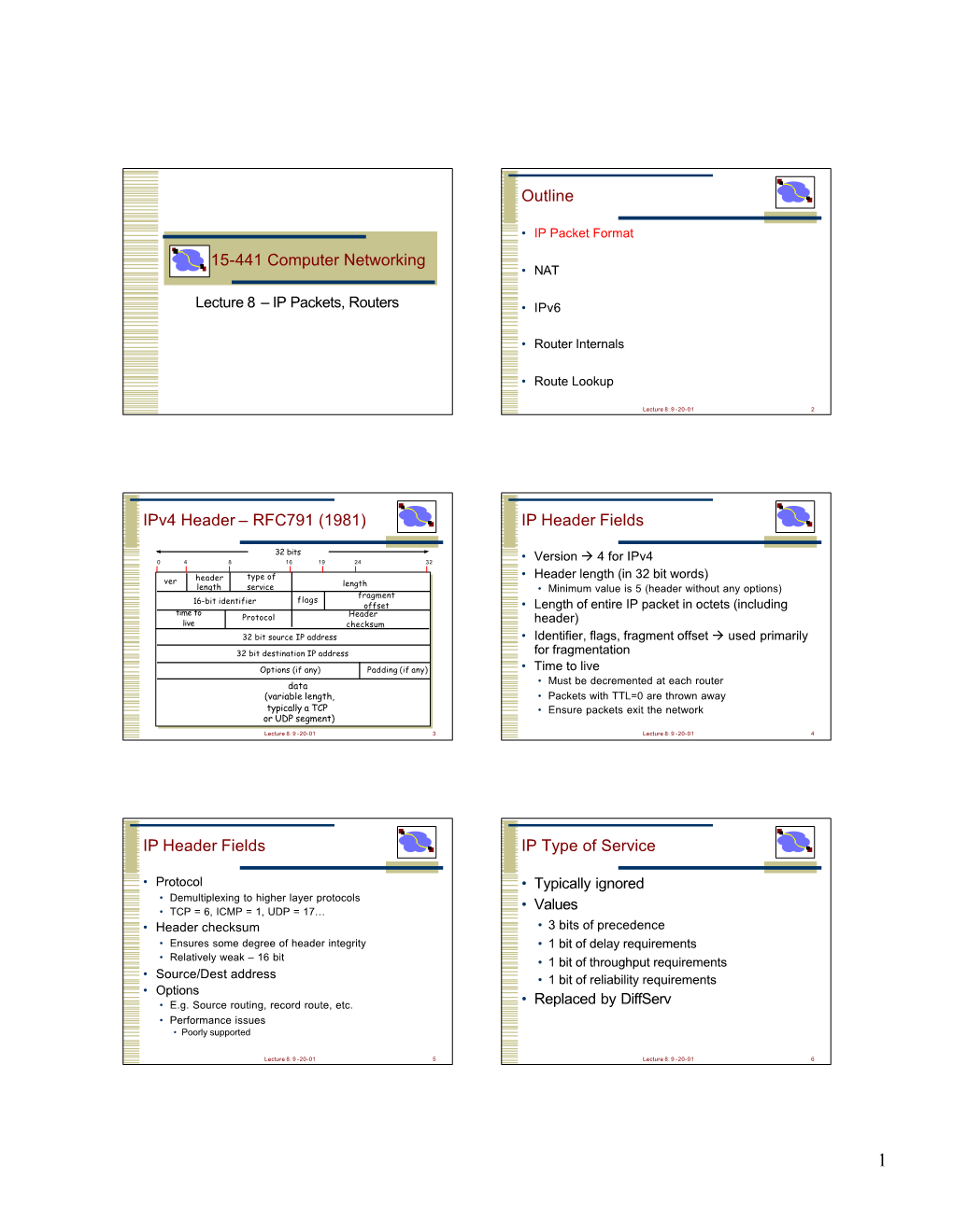 15-441 Computer Networking Outline Ipv4 Header – RFC791 (1981) IP