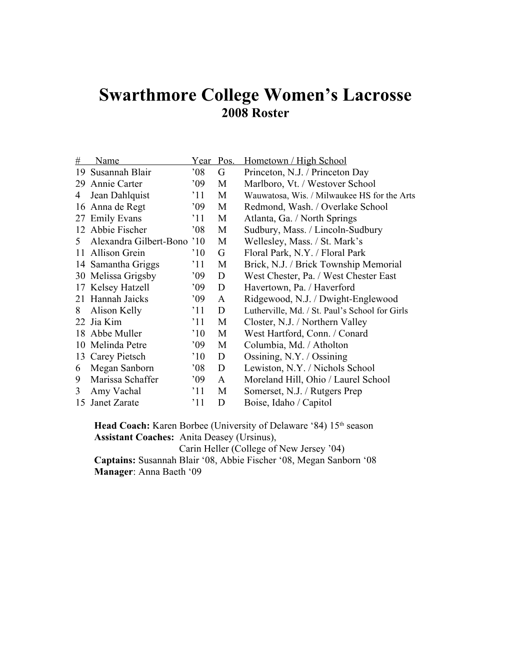 Swarthmore College Women S Lacrosse