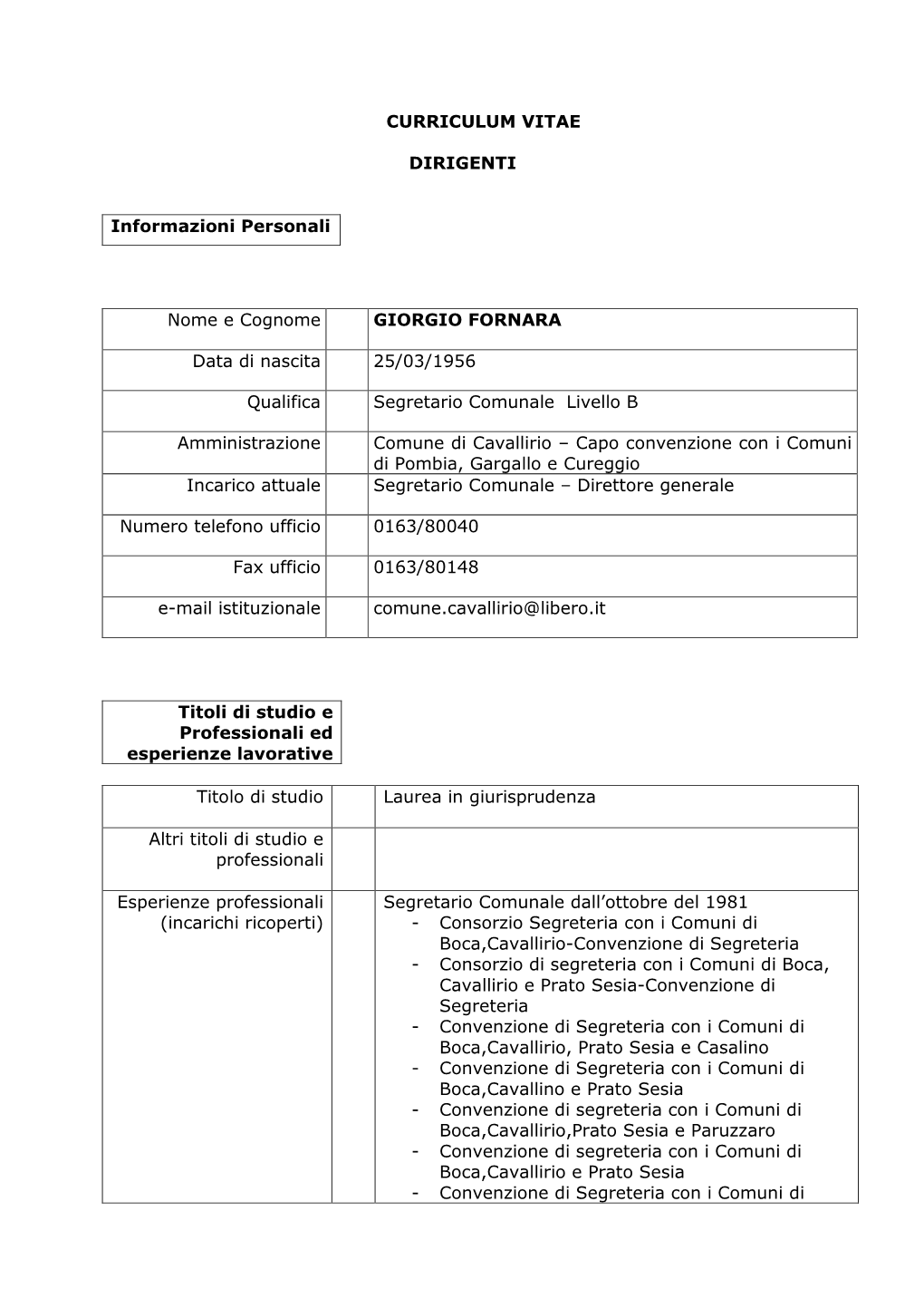 Curriculum Vitae