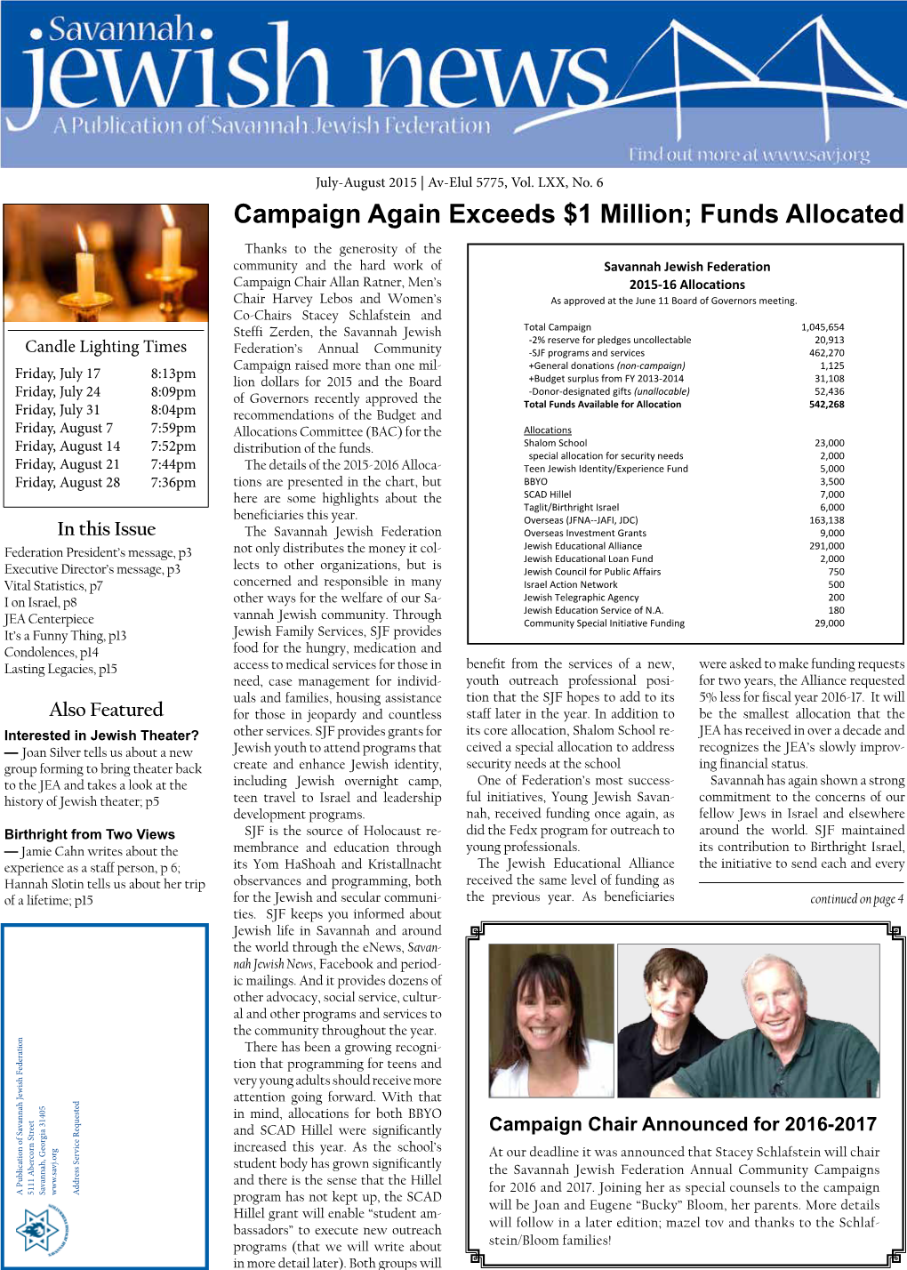 Campaign Again Exceeds $1 Million; Funds Allocated