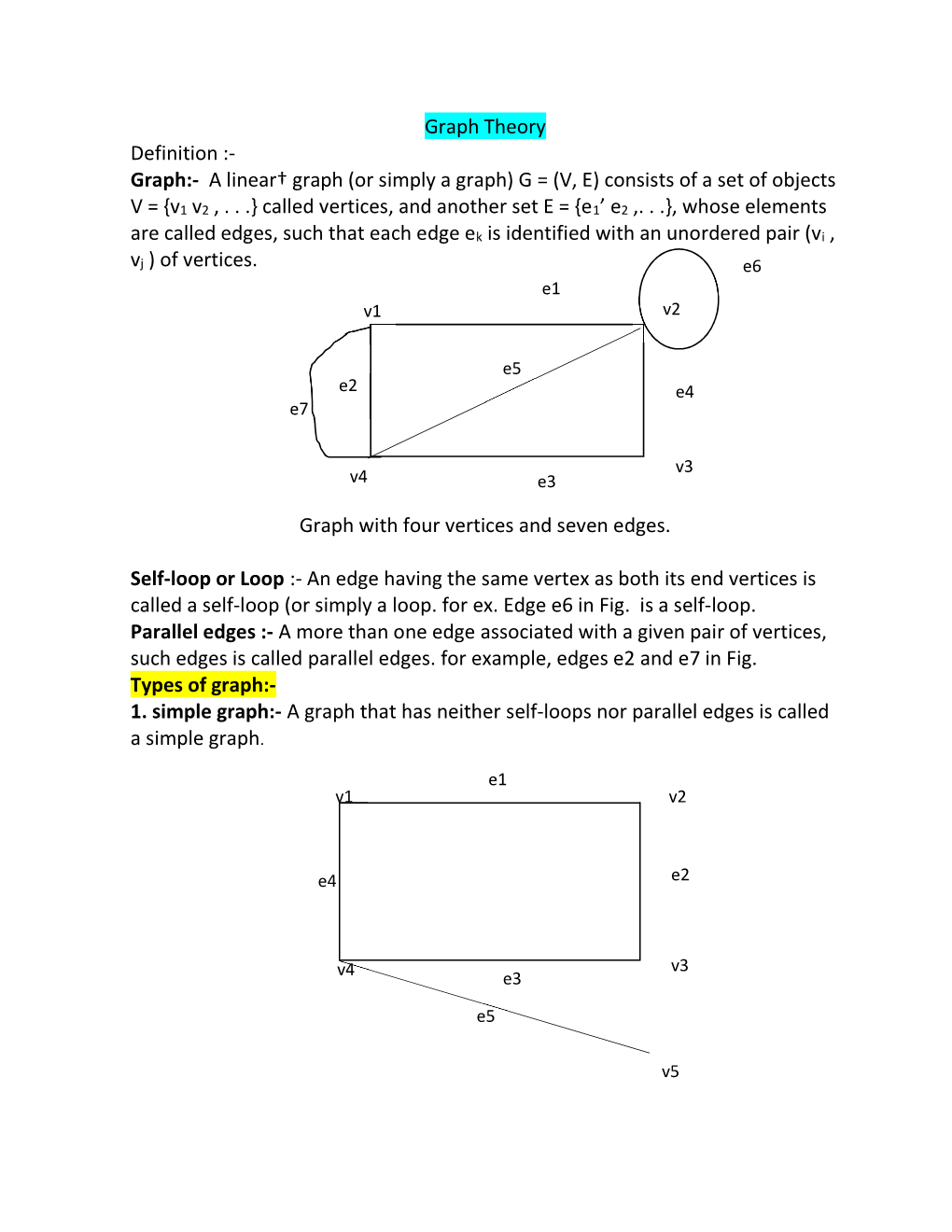 (Or Simply a Graph) G = (V, E) Consists of a Set of Objects V = {V1 V2