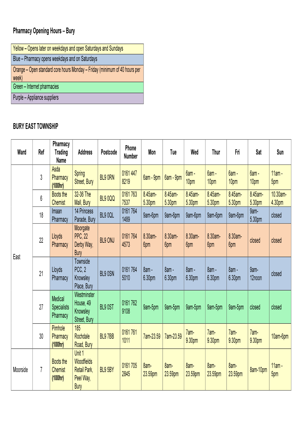 Pharmacy Opening Hours – Bury BURY EAST TOWNSHIP