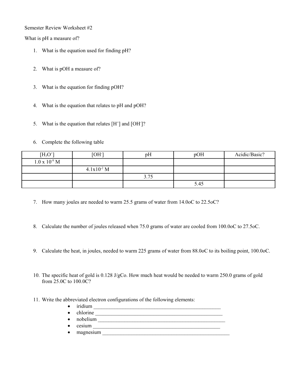 1. What Is the Equation Used for Finding Ph?