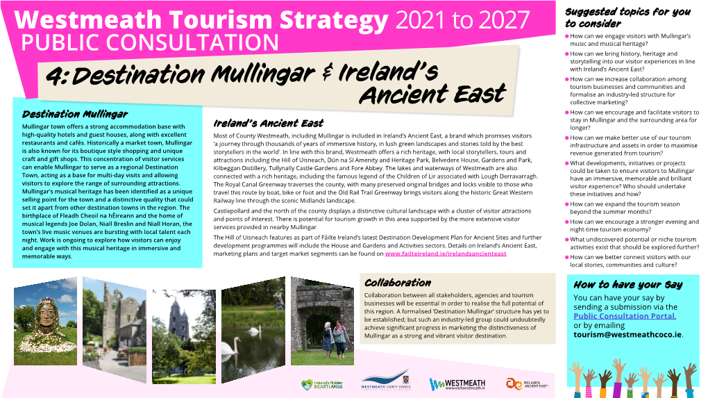 Westmeath Tourism Strategy 2021 to 2027 4:Destination Mullingar