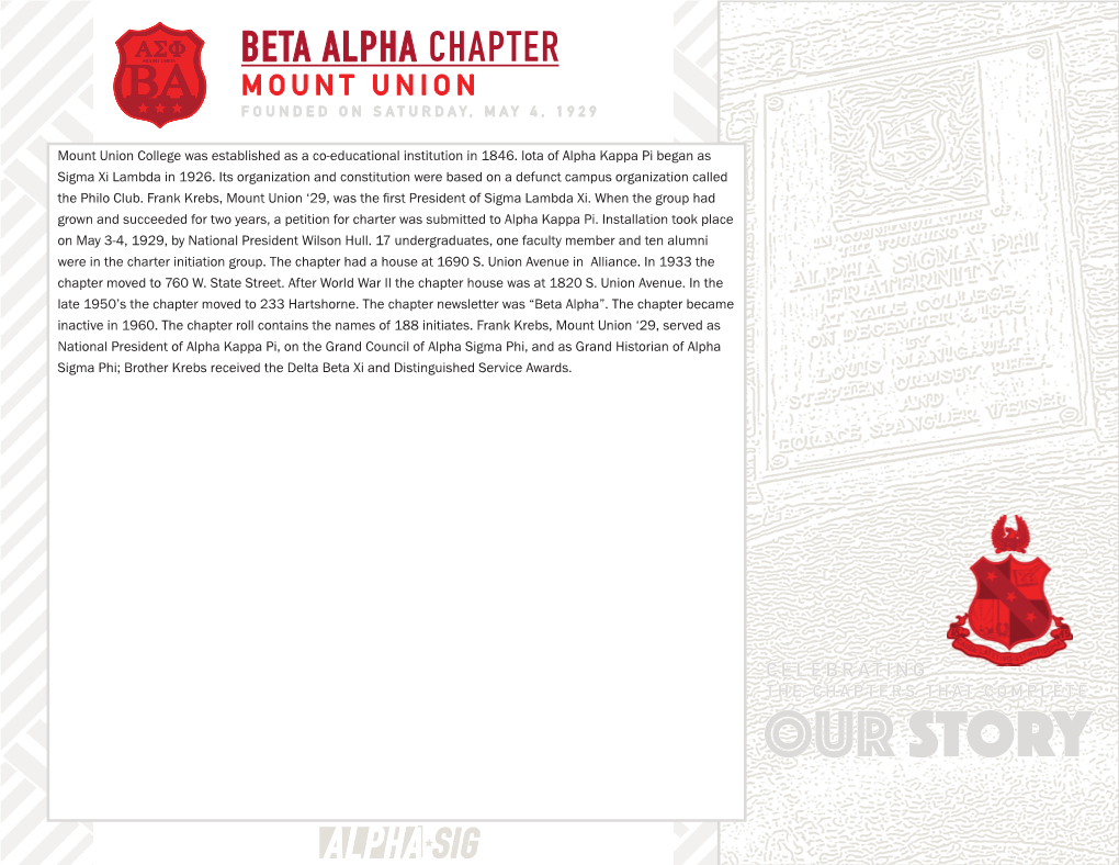 Our Story Beta Beta Chapter Mit Founded on Saturday, May 4, 1929