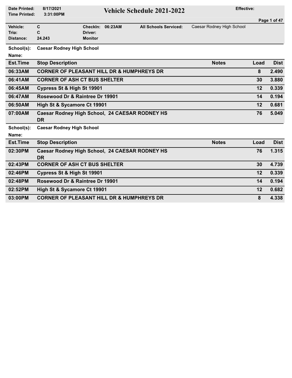 Vehicle Schedule 2021-2022