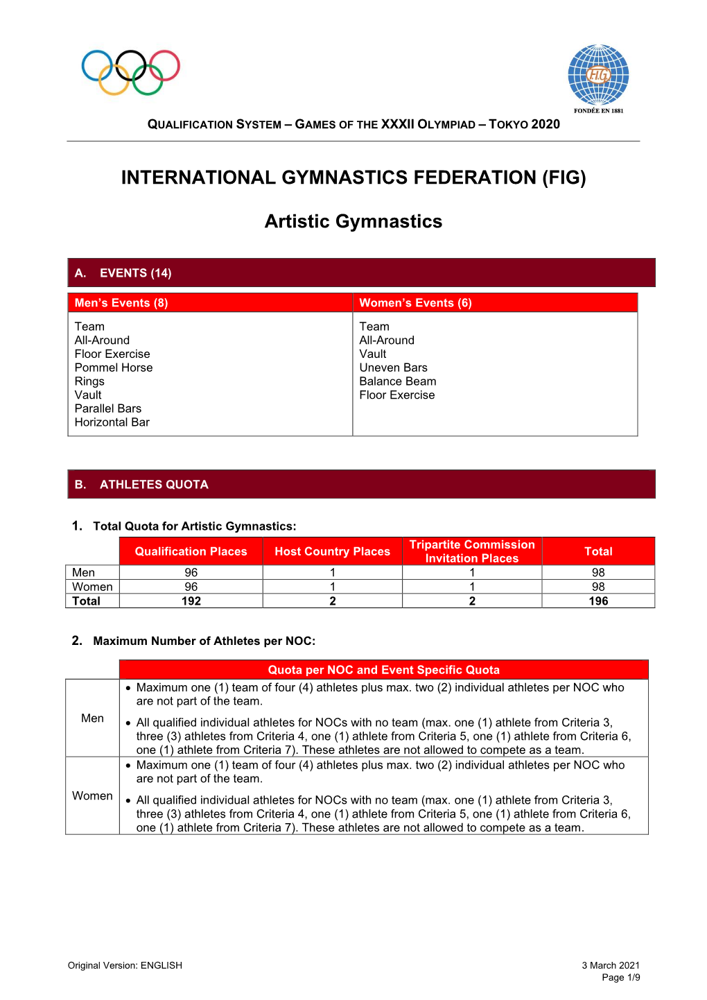 INTERNATIONAL GYMNASTICS FEDERATION (FIG) Artistic Gymnastics