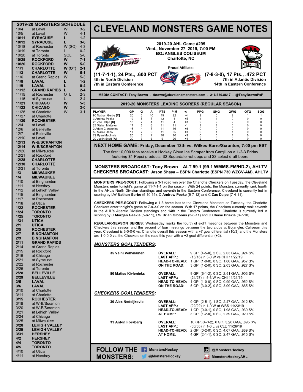 Cleveland Monsters Game Notes