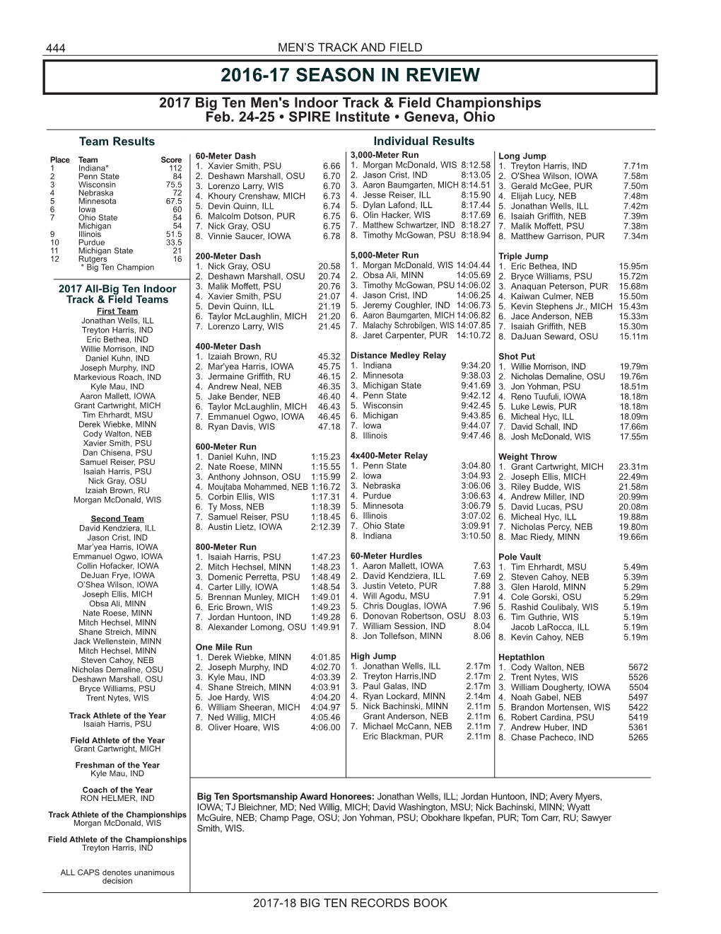 2016-17 SEASON in REVIEW 2017 Big Ten Men's Indoor Track & Field Championships Feb