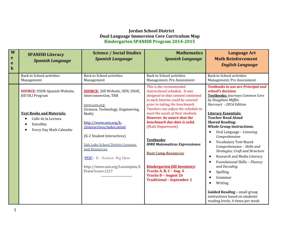 Dual Language Immersion Core Curriculum Map