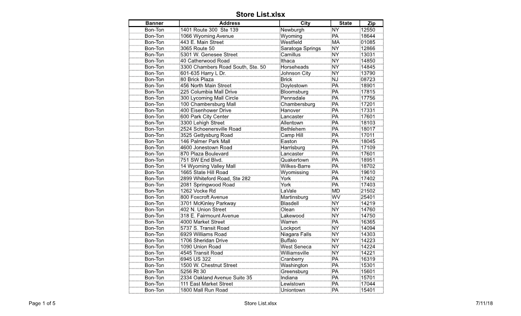 Store List.Xlsx Banner Address City State Zip Bon-Ton 1401 Route 300 Ste 139 Newburgh NY 12550 Bon-Ton 1066 Wyoming Avenue Wyoming PA 18644 Bon-Ton 443 E