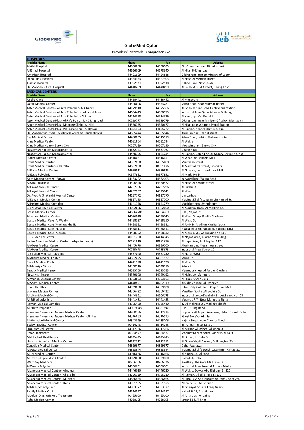 GMQ Providers' Network