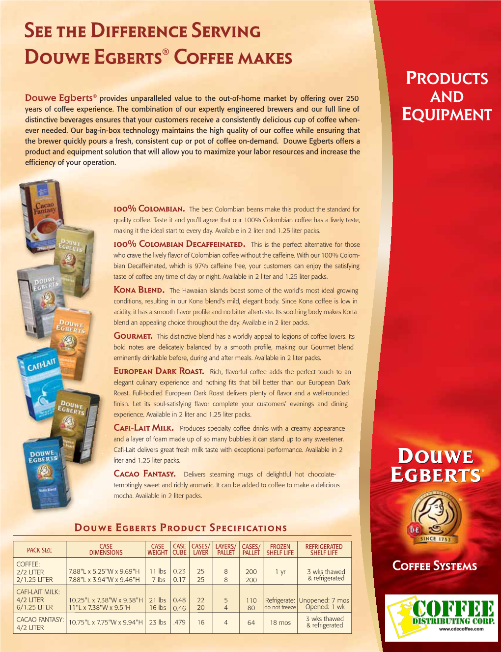 See the Difference Serving Douwe Egberts® Coffee Makes