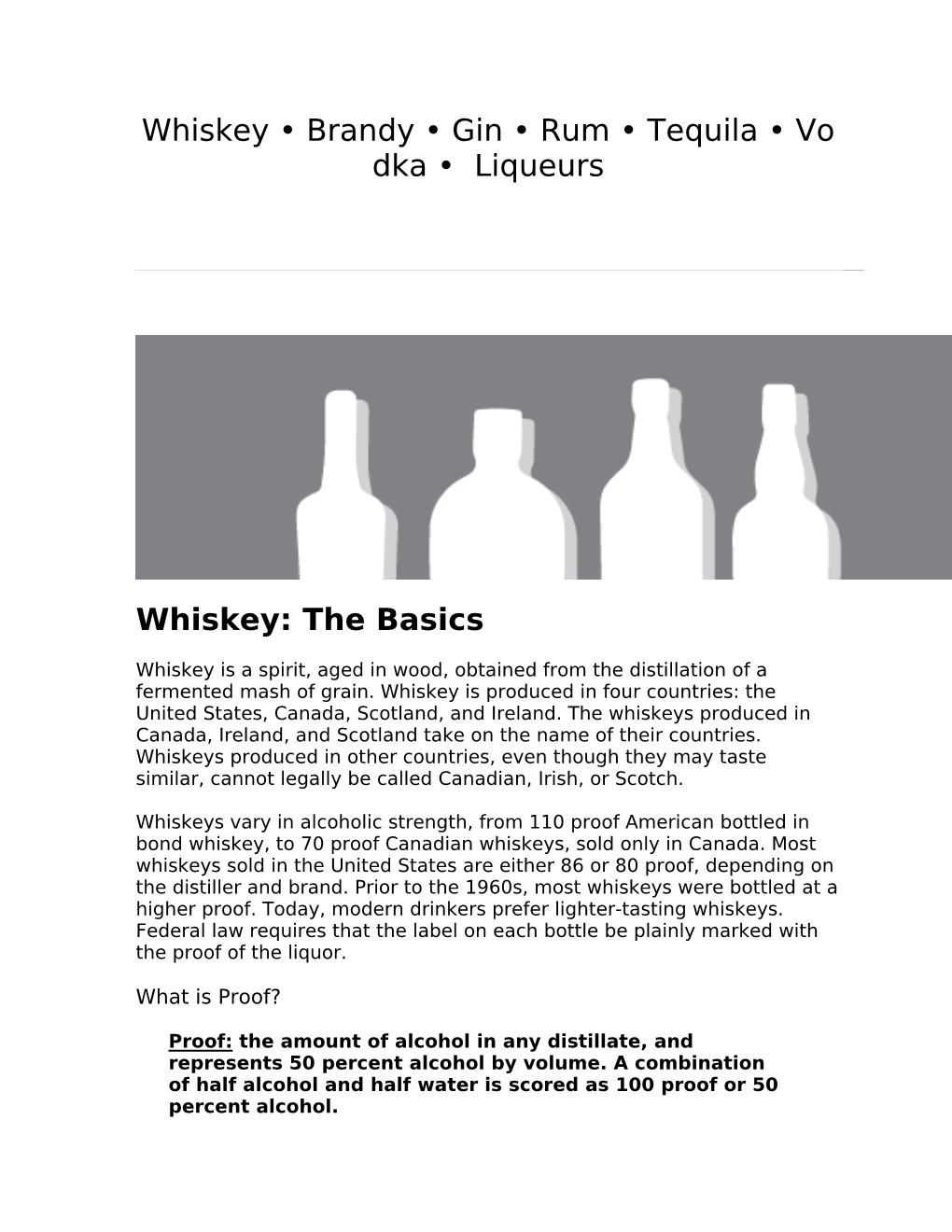 Whiskey • Brandy • Gin • Rum • Tequila • Vo Dka • Liqueurs