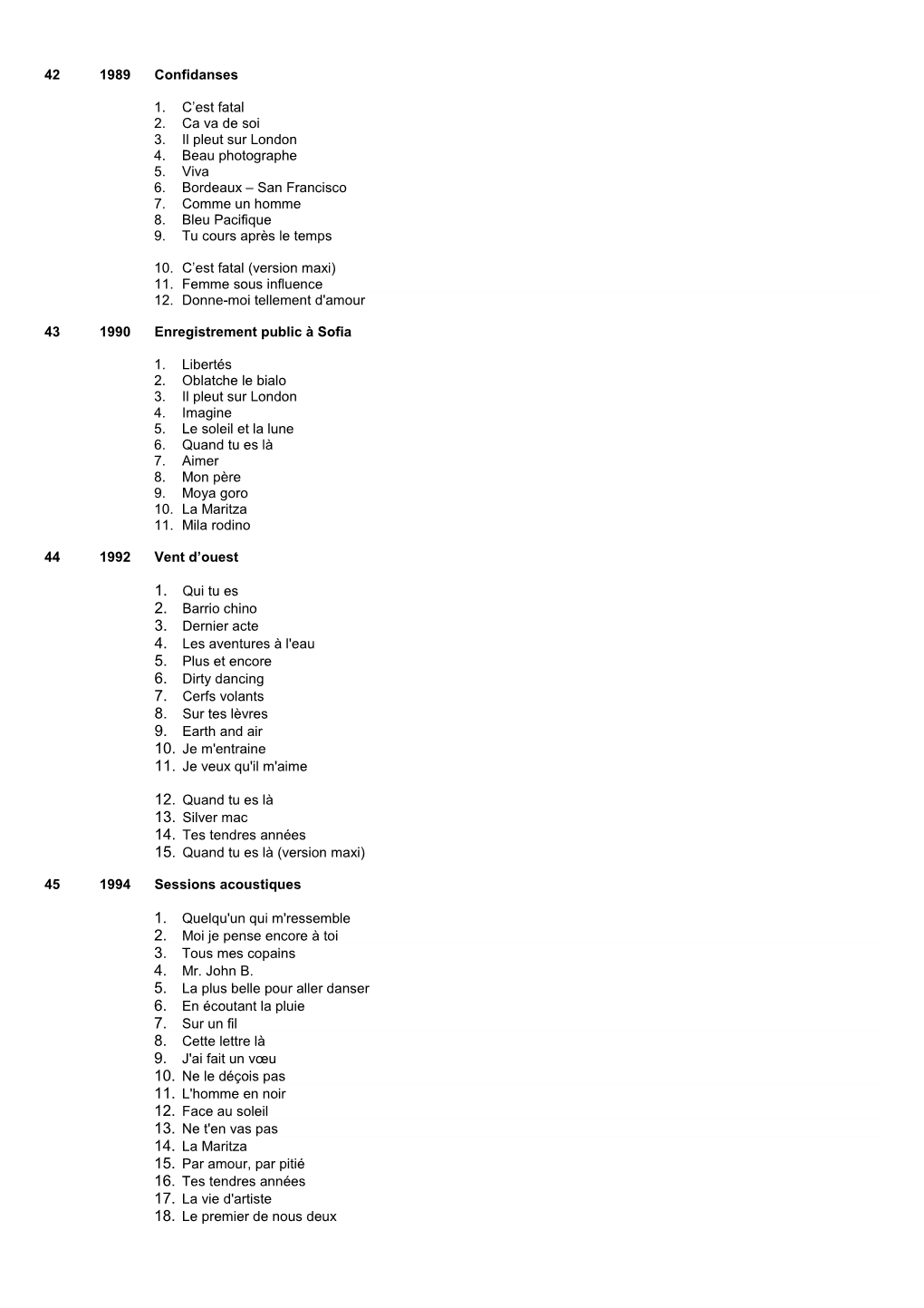 42 1989 Confidanses 1. C'est Fatal 2. Ca Va De Soi 3. Il