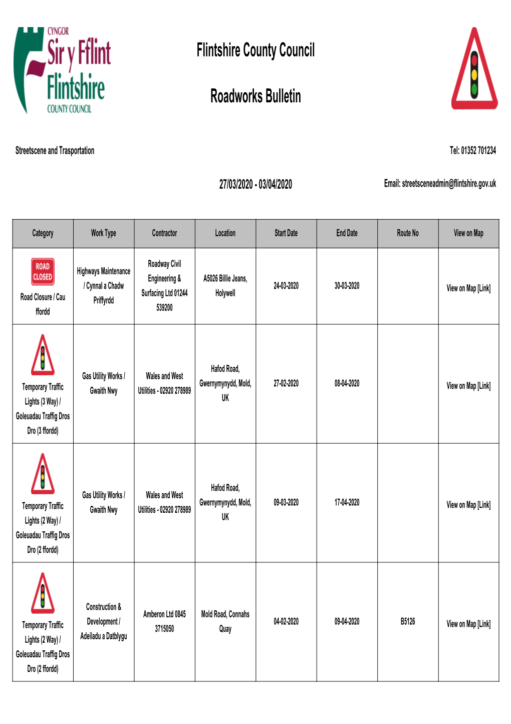 Flintshire County Council Roadworks Bulletin