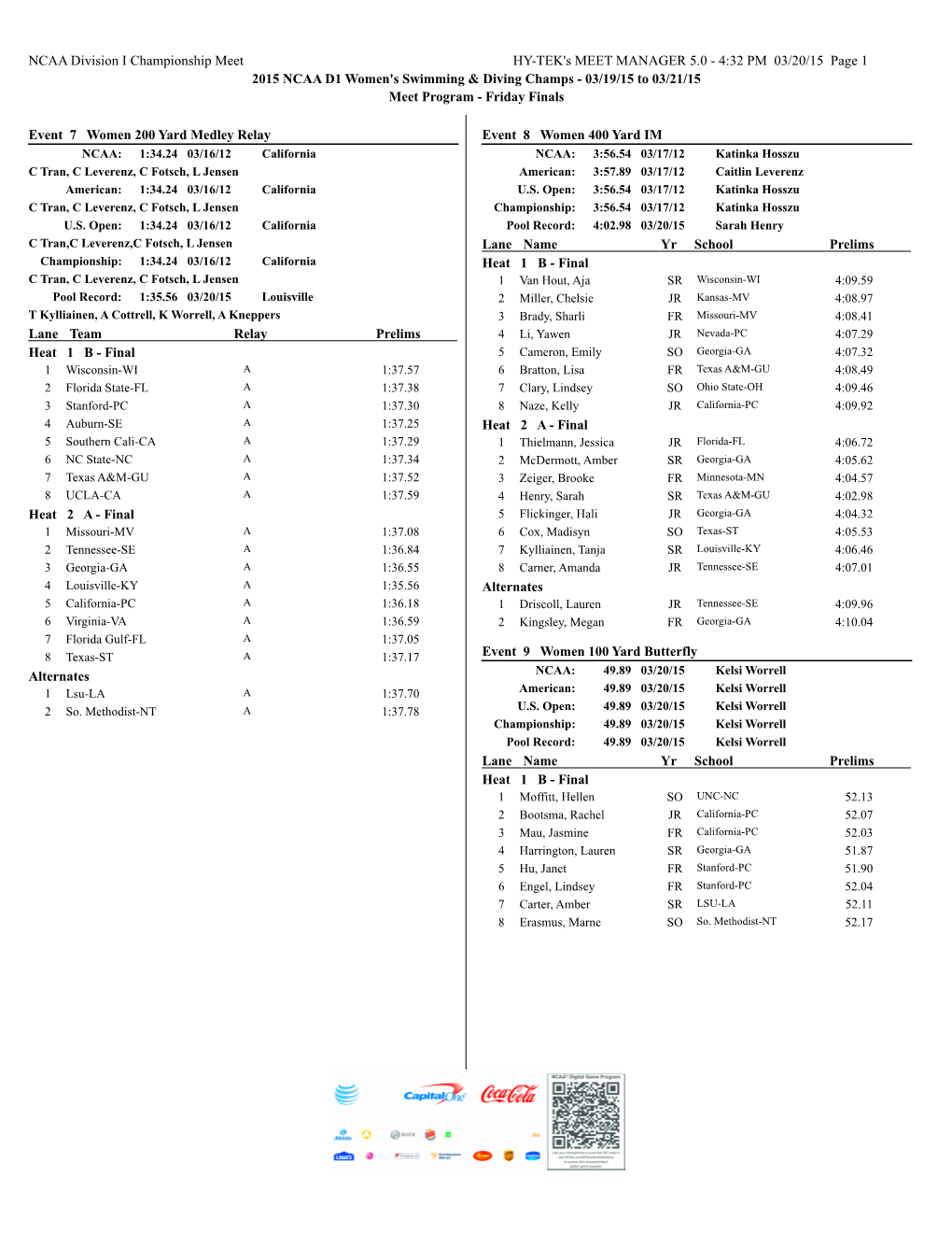4:32 PM 03/20/15 Page 1 2015 NCAA D1 Women's Swimming & Divi
