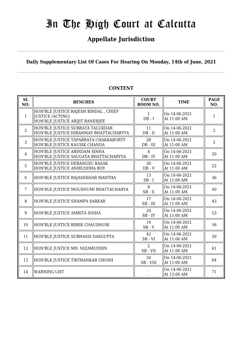 Appellate Jurisdiction