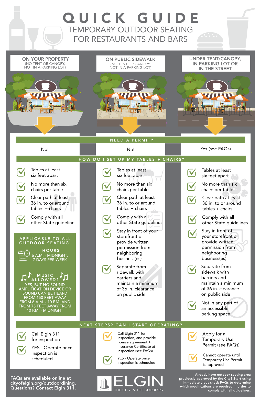 Quick Guide Temporary Outdoor Seating for Restaurants and Bars