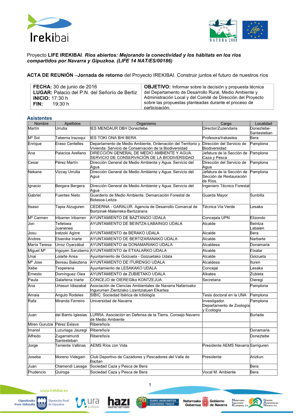 ACTA DE REUNIÓN –Jornada De Retorno Del Proyecto IREKIBAI