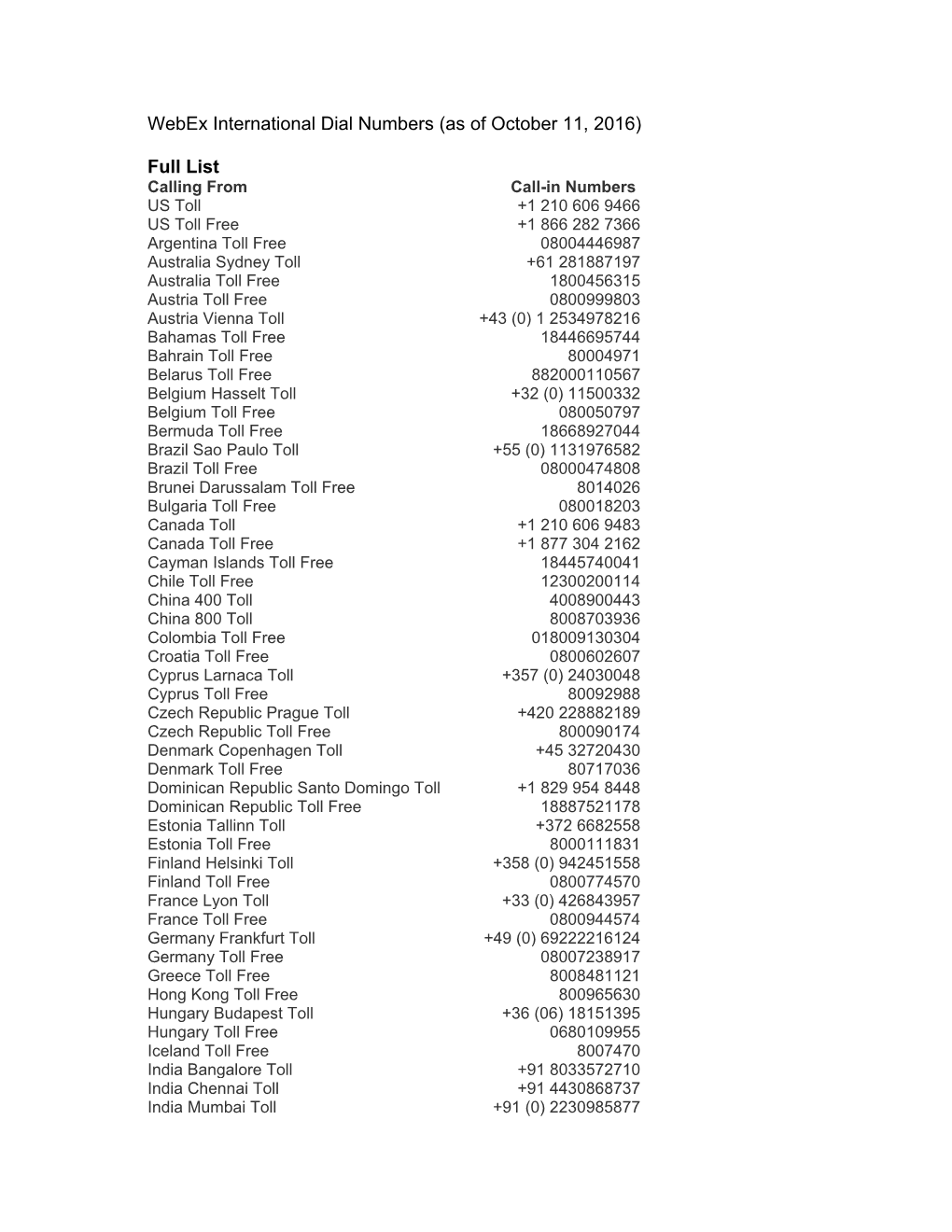 Global Call-In Numbers