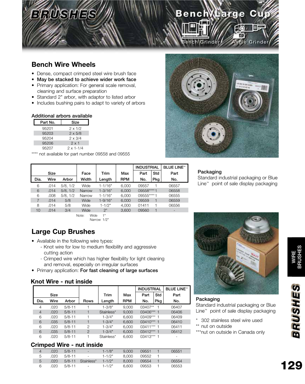 Bench Wire Wheels Large Cup Brushes