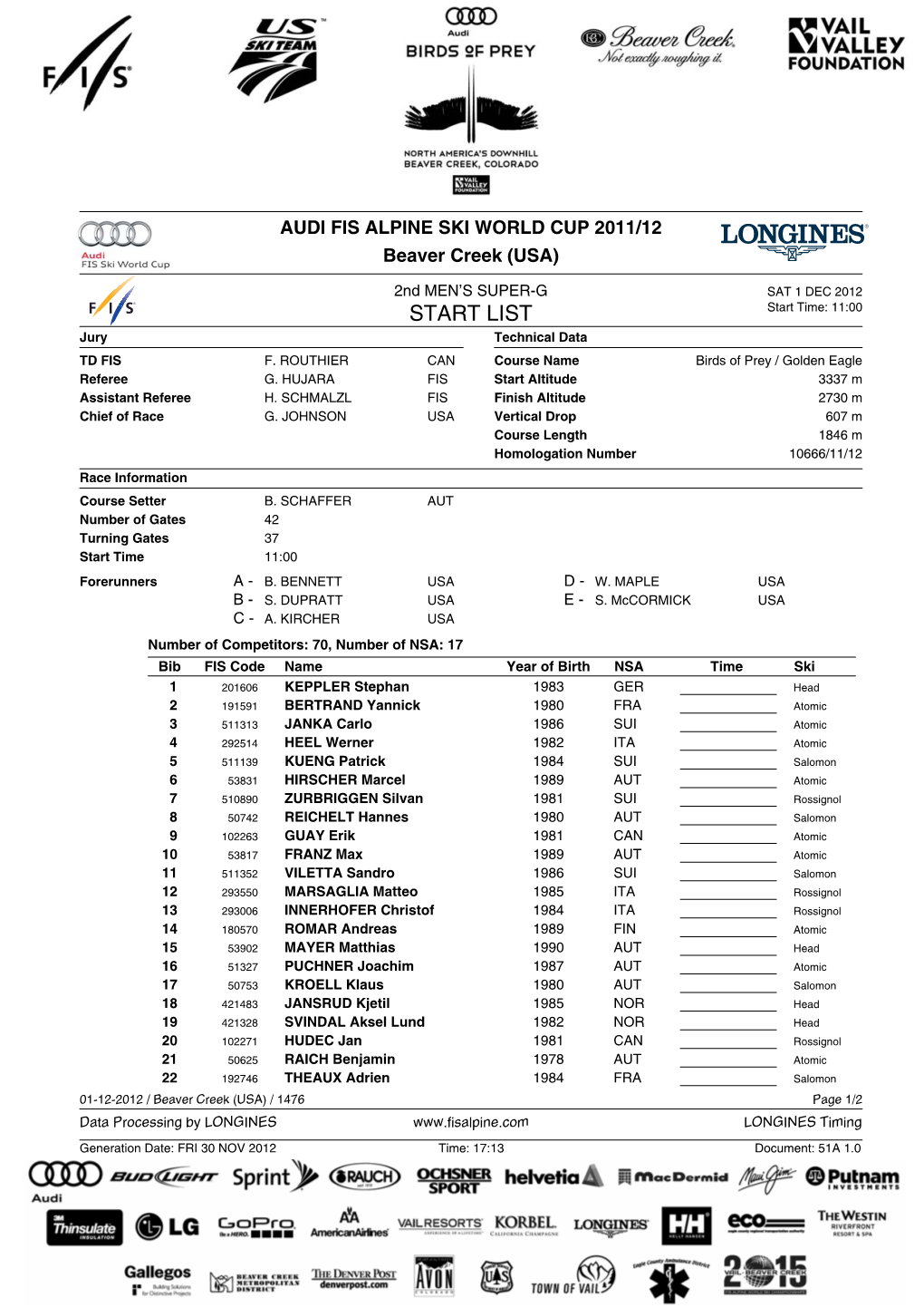 START LIST Start Time: 11:00 Jury Technical Data TD FIS F