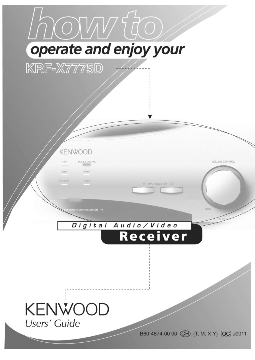 Using Your New Kenwood Audio-Video Receiver